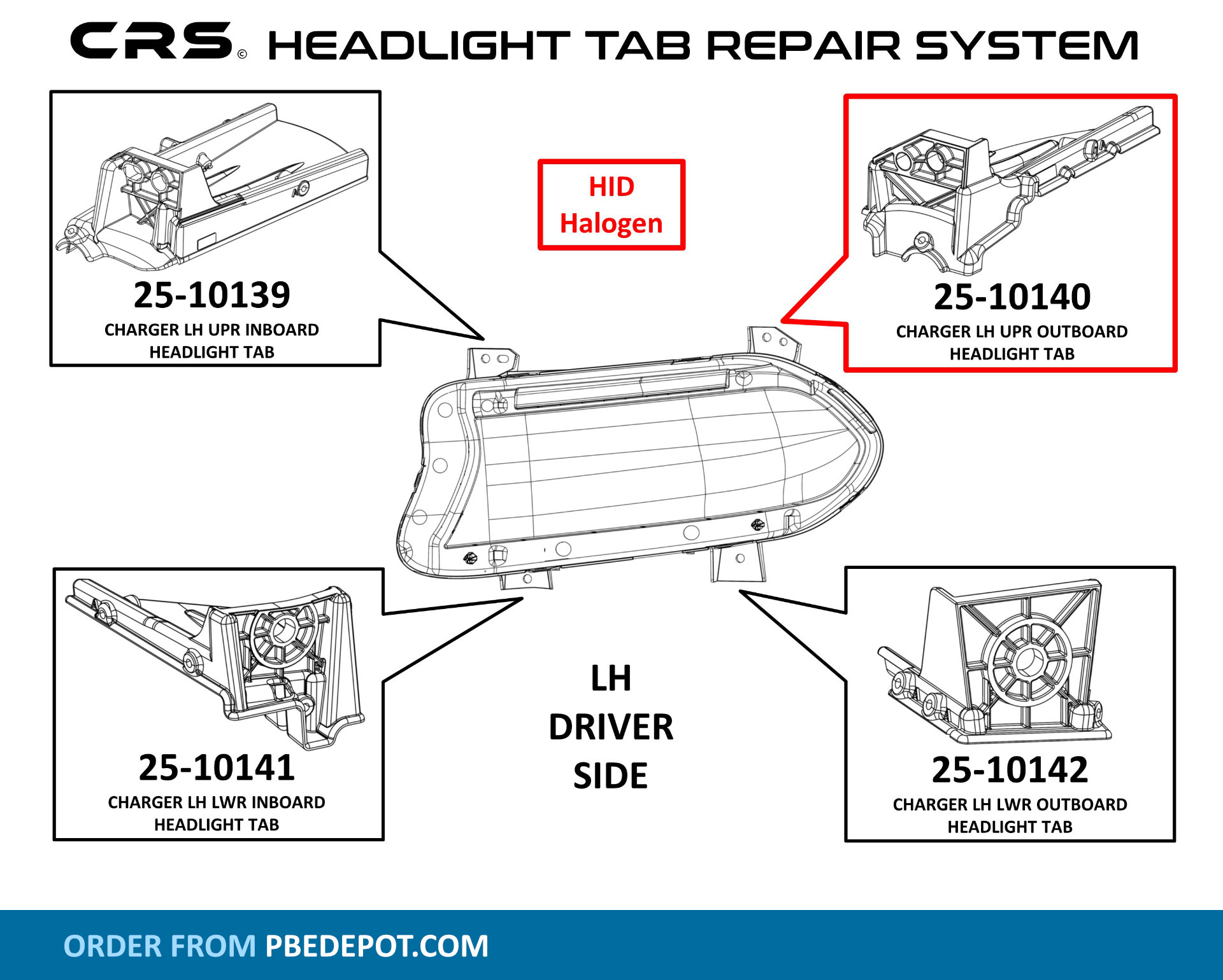 CRS Headlight Tab Replacement Systems PBE Depot
